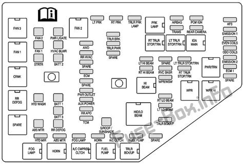 2008 Buick Enclave relay diagram